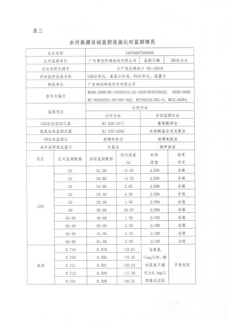 20191104143337_28872 TG反波胆·(中国区)官方网站