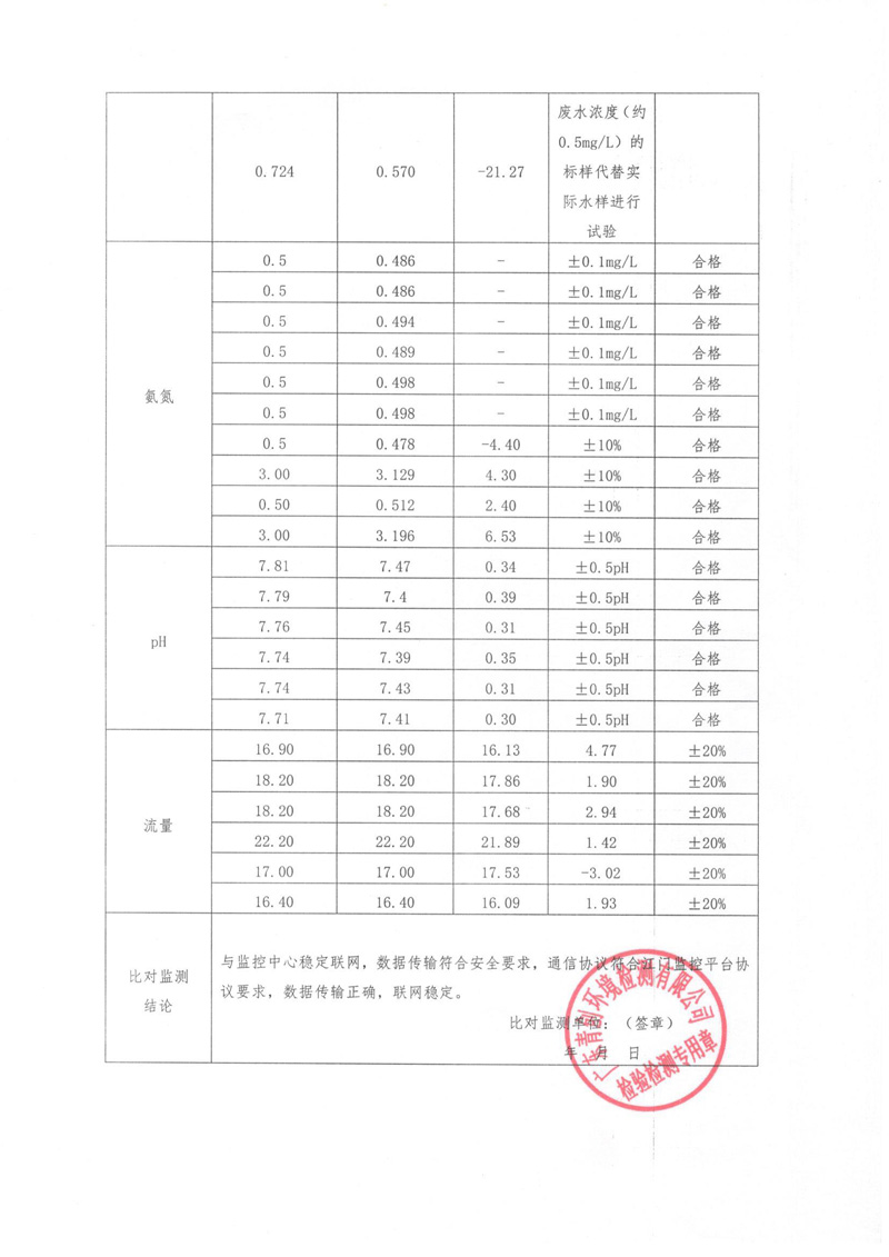 20191104143343_42974 TG反波胆·(中国区)官方网站
